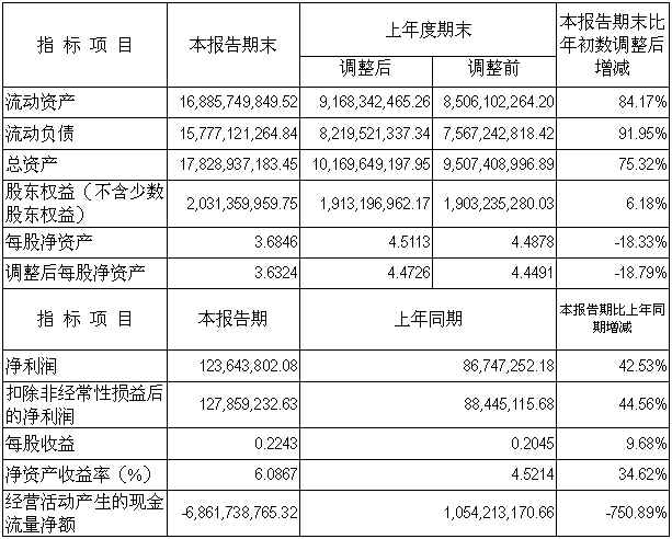 2121非凡·(中国游)体育官方网站