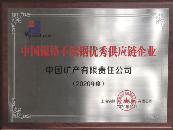 所获声誉2020年度